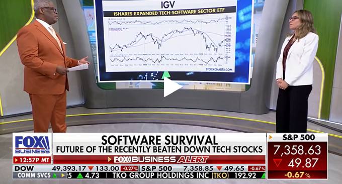 Sevasti Balafas on Fox Business